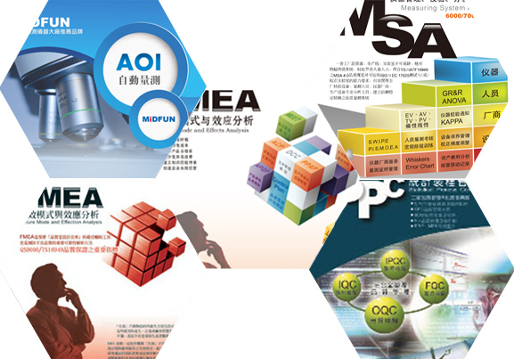 稳定可被信赖的质量系统