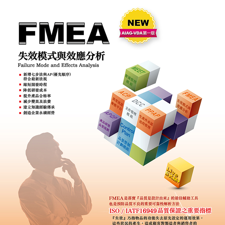 FMEA相关