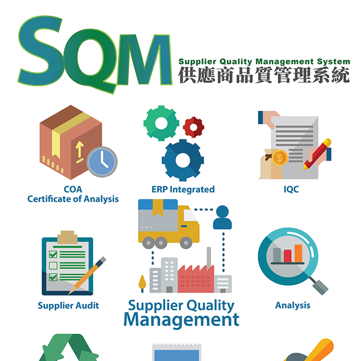 SQM供应商管理系统