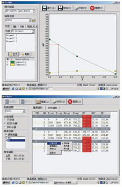 VH维克氏硬度材料测试