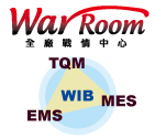 生产战情中心War Room 咨询规划